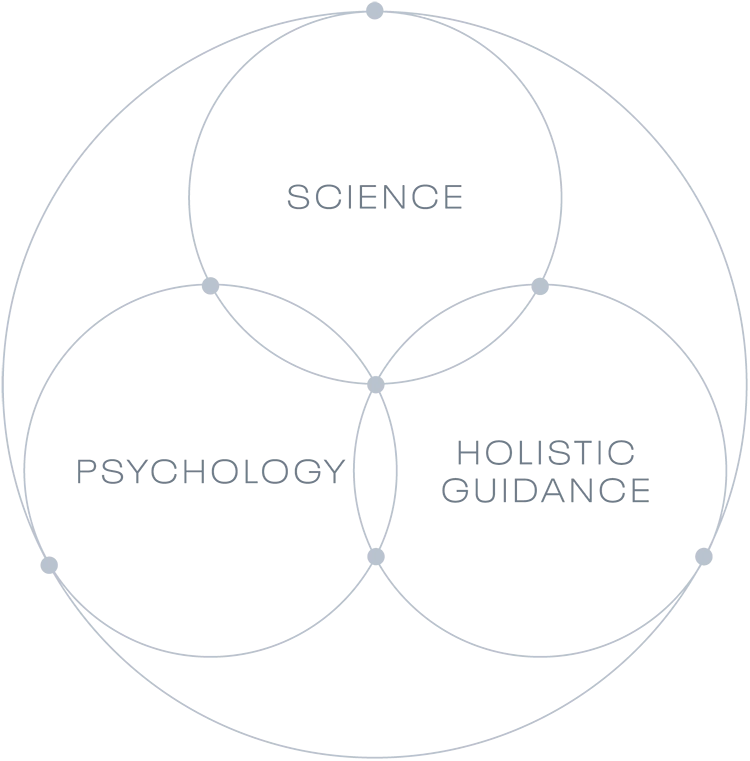 science-psychology-Holistic_guidance